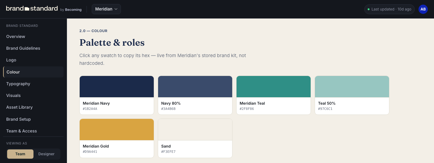 Meridian's real Colour page inside Brand Standard, showing live navy, teal, and gold swatches with their hex codes